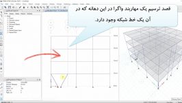 ترسیم مهاربند واگرا در بین یک خط شبکه تنظیمات آیین نا