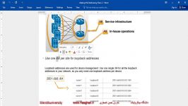 سابنتینگ در IPv6 قسمت سوم IPv6 subnetting part 3