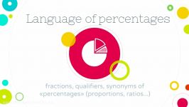 IELTS Writing Task 1  Module 4  The Pie Chart