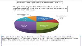 1.5 IELTS Academic Writing Task 1