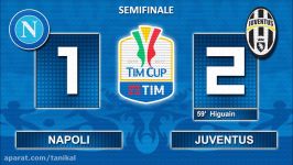 Tim Cup 2017 • NAPOLI JUVENTUS 3 2 • Coppa Italia 2017 Film Lego Cal