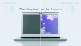 sony vaio rapid wake + eco