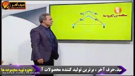 بخش 1 حل تست های قانون آمپر فیزیک سوم حرف آخر