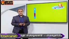 آموزش فوق العاده قانون آمپر فیزیک سوم موسسه حرف آخر