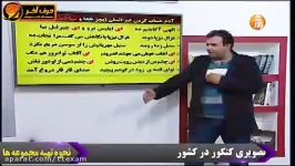 آموزش ادبیات کنکور آرایه های ادبی تشخیص موسسه حرف آخر