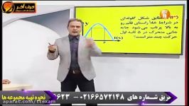 حل تست های سقوط آزاد حرکت شناسی فیزیک کنکور حرف آخر