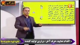 حل تست های القا مغناطیس روش تست زنی فیزیک کنکور