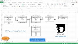 دوره جامع آموزش اکسس 2013  قسمت اول