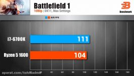 Ryzen 5 1600 vs i7 6700k gaming Benchmarks leaked