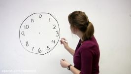 Expressing Time in English