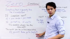 Learn English Grammar Zero Conditional