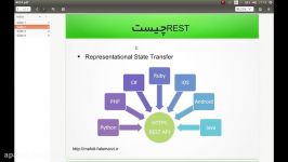 ساخت REST API استفاده json server برای تست