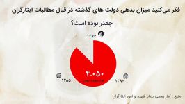 میزان بدهی دولت های گذشته در قبال مطالبات ایثارگران ۲