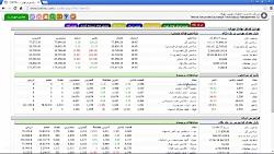 آموزش TSETMC  آموزش تابلوی قیمت سهام در بورس