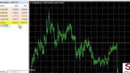 20. آموزش متاتریدر 4 5 در بورس بین الملل مقدماتی