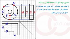 پاورپوینت نقشه کشی صنعتی 1 جلسه 8 استاد متقی پور