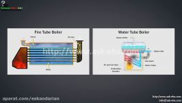 فرق دیگ بخار واتر تیوب فایر تیوب