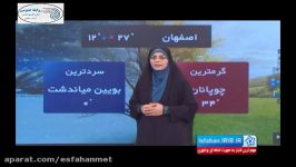 گزارش وضعیت جوی 02 اردیبهشت 1396 هواشناسی اصفهان