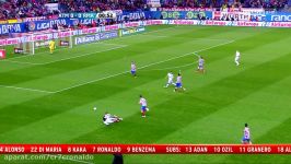 Cristiano Ronaldo Vs Atletico Madrid Away 11 12 HD 1080i By zBorges