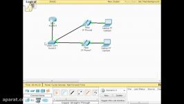 Call Manager Express CME within Packet Tracer