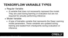 دانلود آموزش TensorFlow Slim...