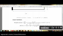 Abaqus 2d Plane Stress Analysis of a Beam