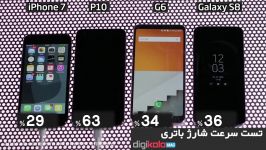 مقابسه Galaxy S8 iPhone 7 Huawei P10 LG G6