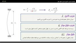 آموزش طراحی سازه های فولادی  اعضا تحت فشار ستون 