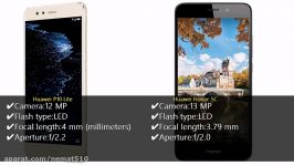 Huawei P10 Lite vs Honor 5C