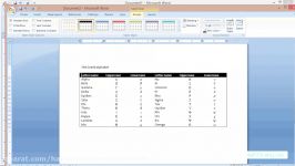 روش شاخت سریع جدول در نرم اقزار Word