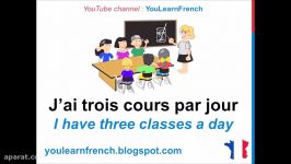 French Lesson 212  AT SCHOOL Part 2 French Vocabulary Expressions School supplies School subjects