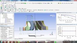 A CFD Radial Turbine Ansys Blade Design Modeler Editor and TurboGrid Flow path and Export points