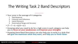 IELTS Writing Task 2 Scoring  What you need for a Band 7+ score