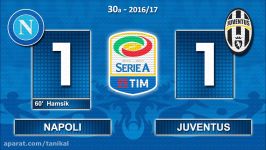 NAPOLI JUVENTUS 1 1 • Serie A 201617 Film Lego Calcio Goal Highlights