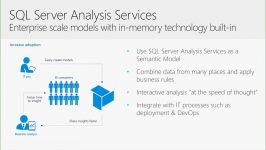 SQL Server 2017 BI enhancements