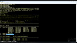 Configuring VLANs