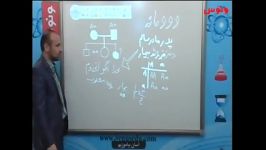 روش حل دودمانه کنکوری  ونوس