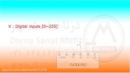 آموزش FATEK PLC نرم افزار Winproladder  بخش دوم