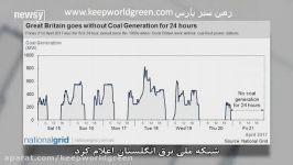 نخستین روز بدون زغال سنگ پس انقلاب صنعتی در بریتانیا