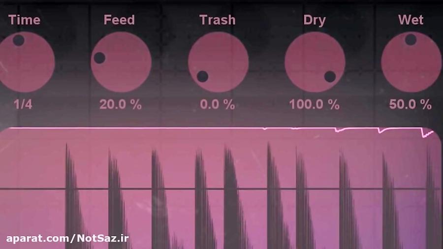 دانلود پلاگین دیلی iZotope DDLY Dynamic Delay