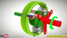 مکانیزم دنده های خورشیدی سیاره ای در گیربکس اتوماتیک