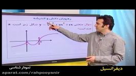 معرفی جمع بندی دیفرانسیل آقای سعید جلالی رهپویان