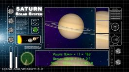 Saturn  The Solar System  Animation Educational Videos For Kids