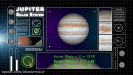 Jupiter  The Solar System  Animation Educational Videos For Kids