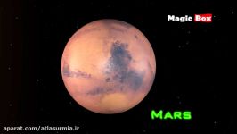 Mars  The Solar System  Animation Educational Videos For Kids