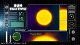 The Sun  The Solar System  Animation Educational Videos For Kids