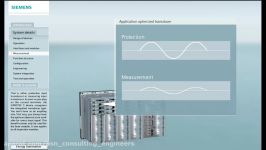 SIPROTEC 5 System Details Part 4 of 9 Measurement