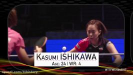 2017 World Champs I Japan Women Line Up