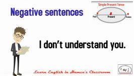 Simple Present Tense  03  Negative Sentences  English Grammar Lessons