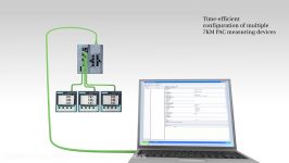 تجهیزات اندازه گیری Siemens 7KM PAC3100 3200 4200